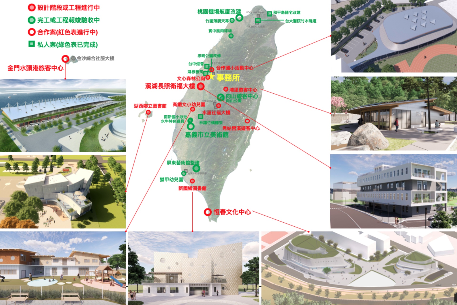 王銘顯建築師-專案分布與進度